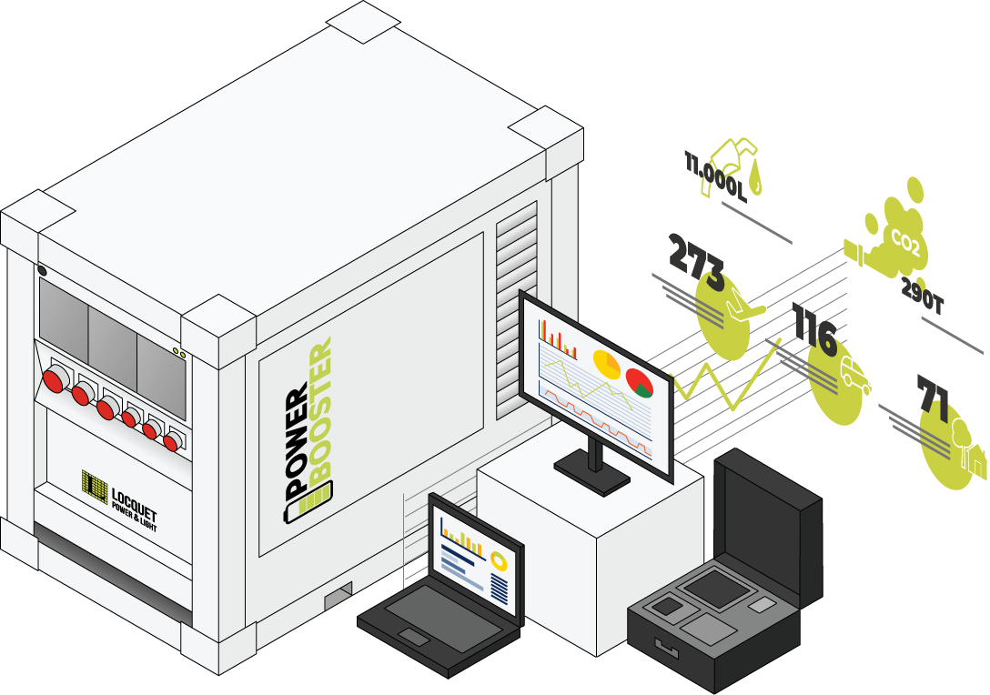 Image Text Illustration