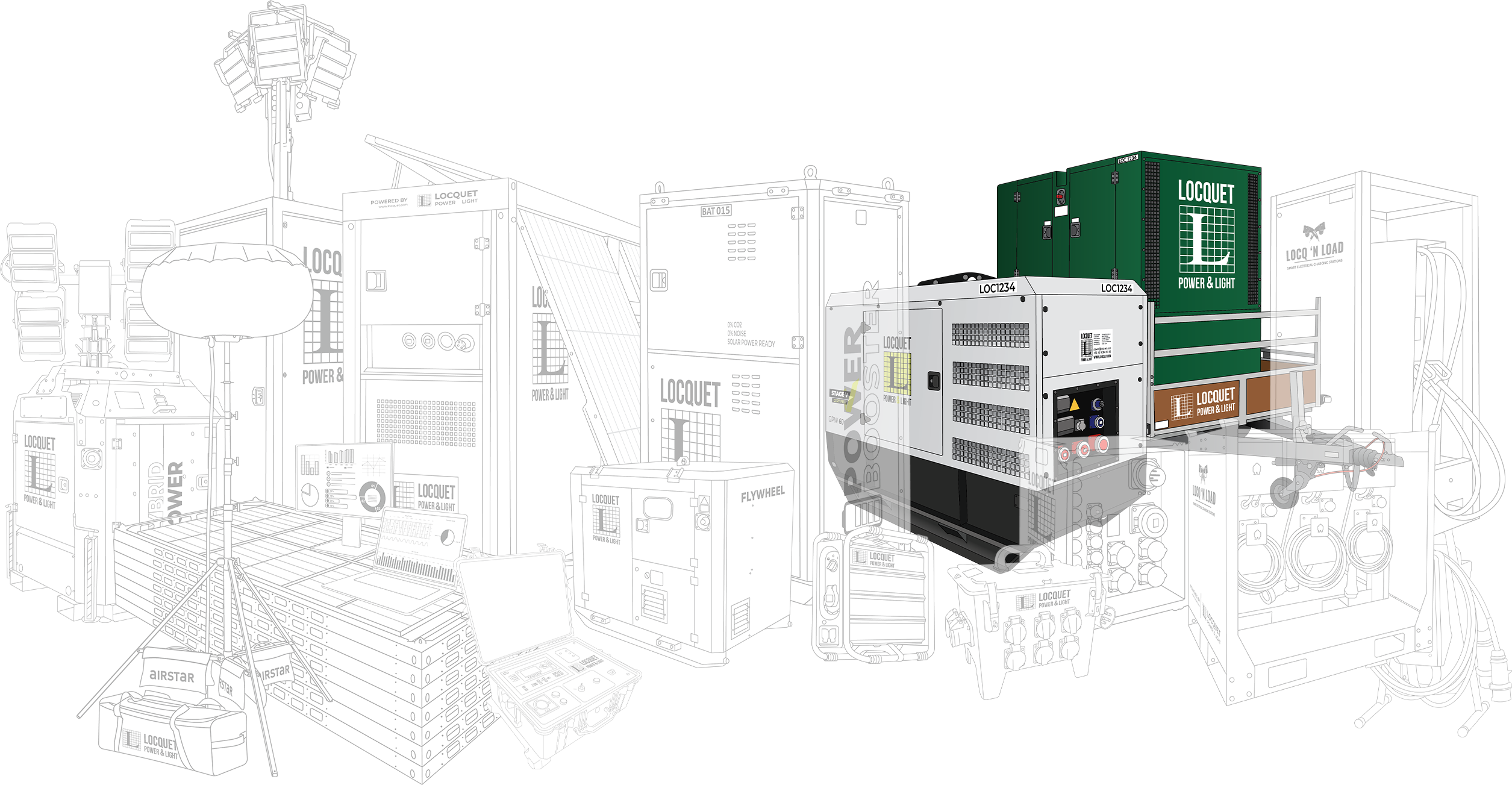 Generatoren