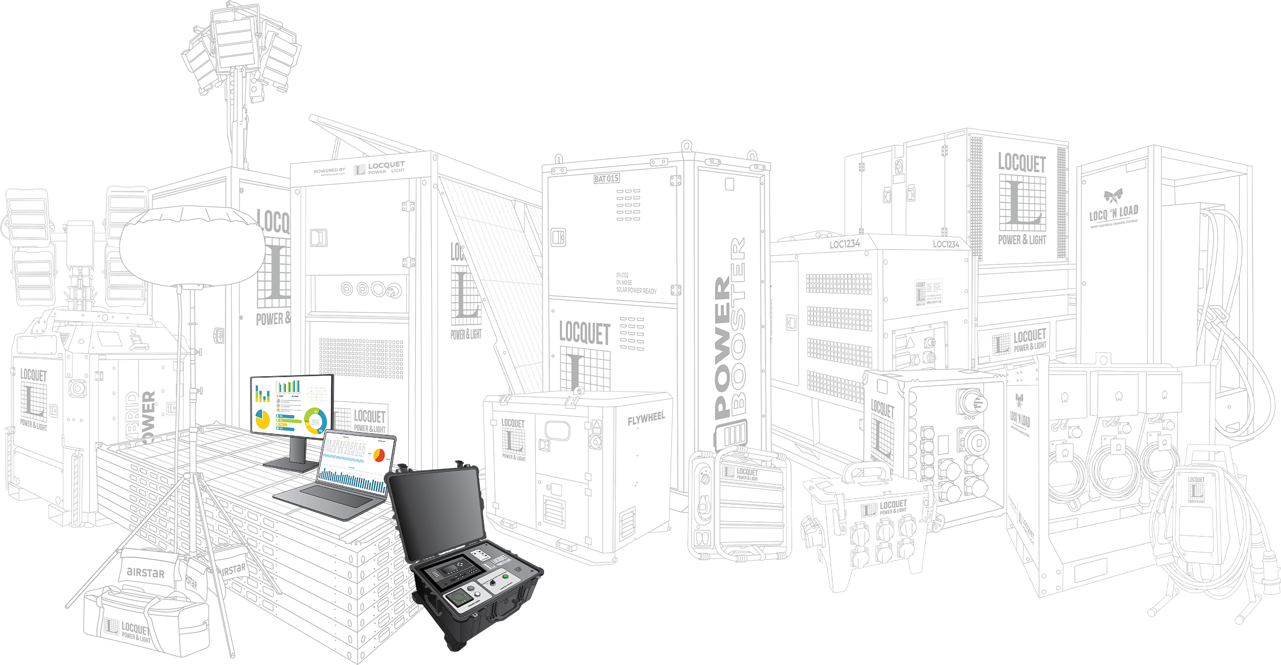 Service & monitoring