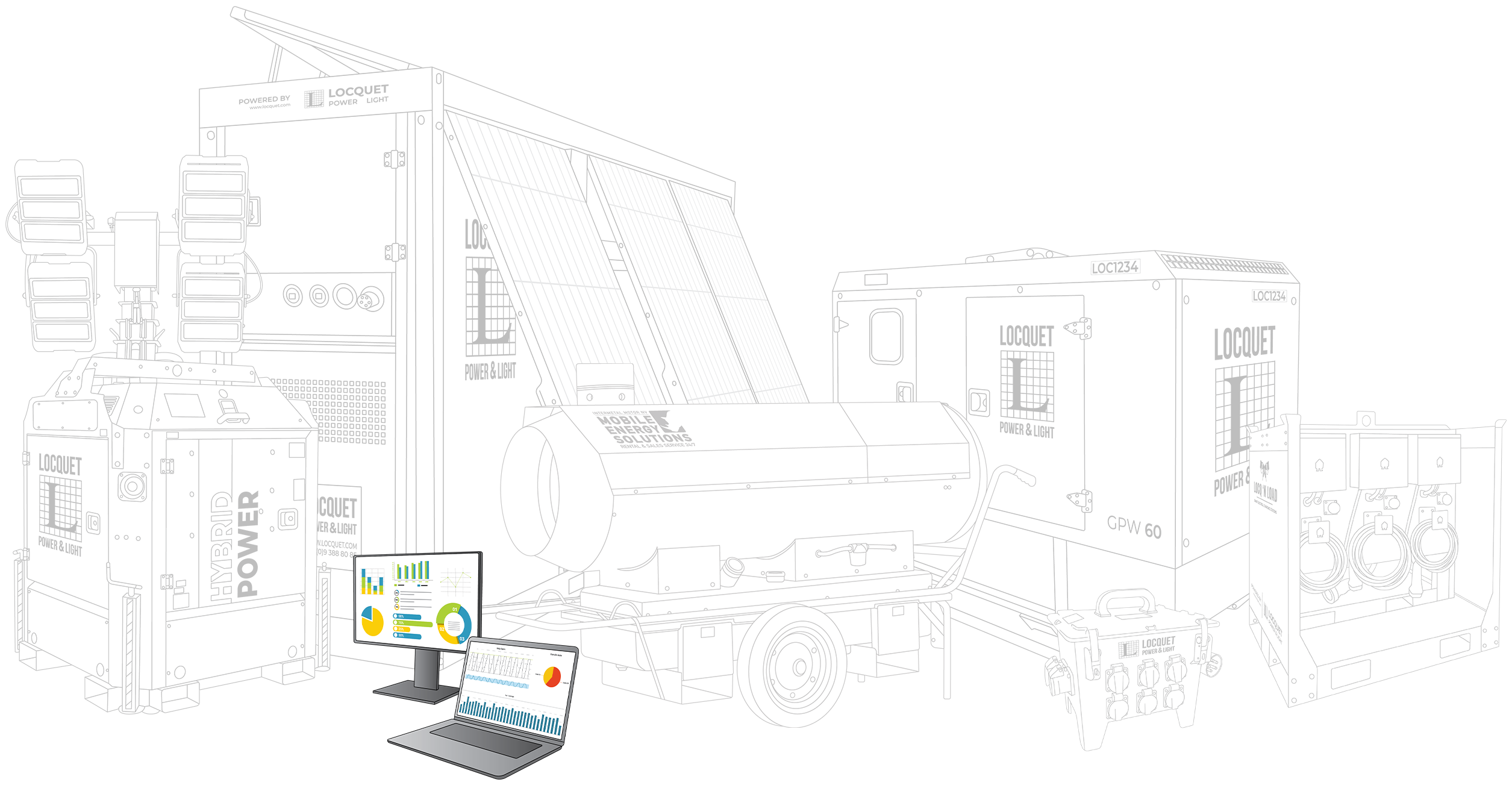 Service & monitoring